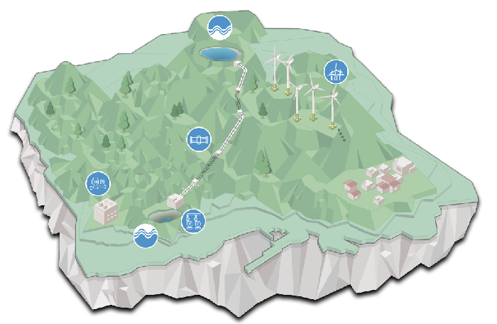 Infografía de la Central hidroeólica Gorona del Viento